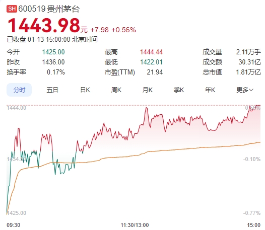微信截图_20250113171828图1.png