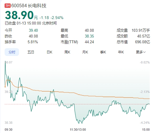 微信截图_20250113171938图2.png