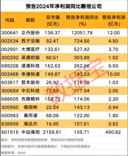 微信截图_20250114092015图1.png