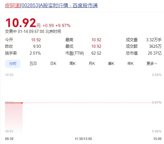 微信截图_20250114095606图1.png