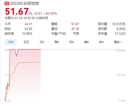微信截图_20250114104205图1.png