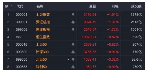 微信截图_20250114104935图1.png