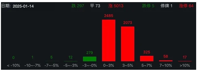微信截图_20250114105044图3.png