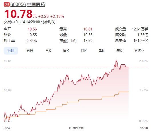 微信截图_2025011414271图1.png
