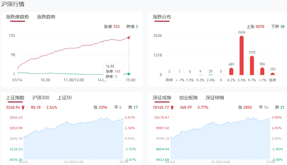 微信截图_20250114152125图1.png