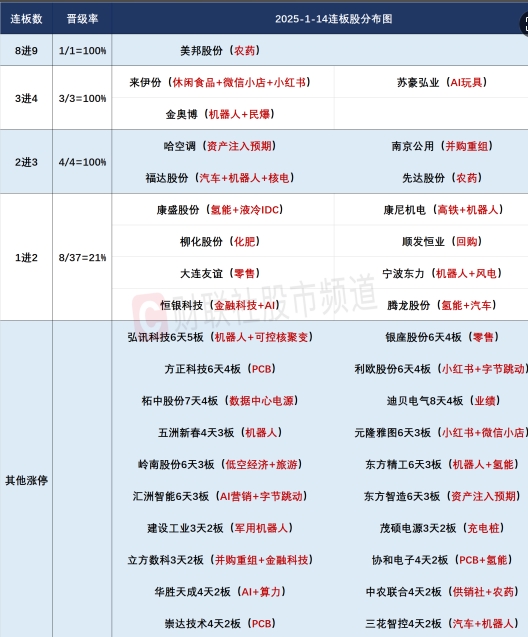 微信截图_20250114171416图2.png