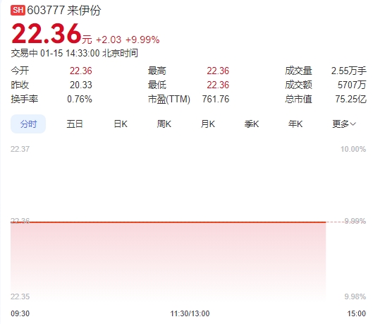 微信截图_20250115143217图1.png