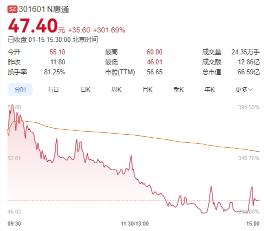 微信截图_20250115160125图1.png