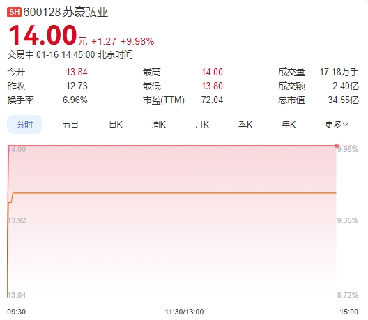 微信截图_20250116144500图1.png