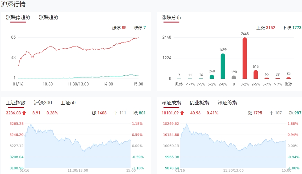 微信截图_20250116150900图1.png