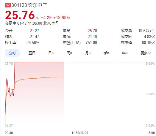 微信截图_20250117110419图1.png