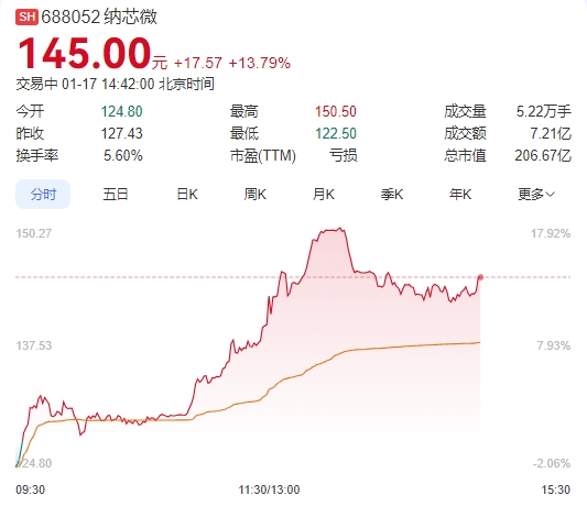 微信截图_20250117144150图1.png
