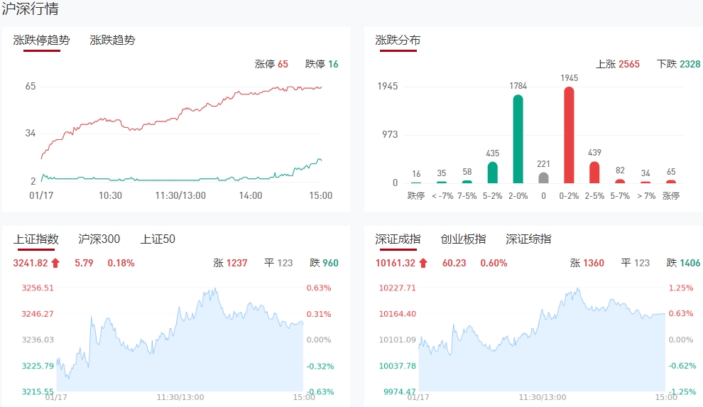 微信截图_20250117150959图1.png