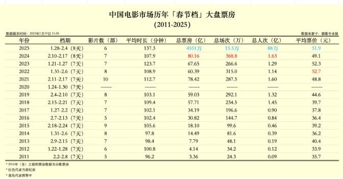 微信截图_20250120092704图1.png