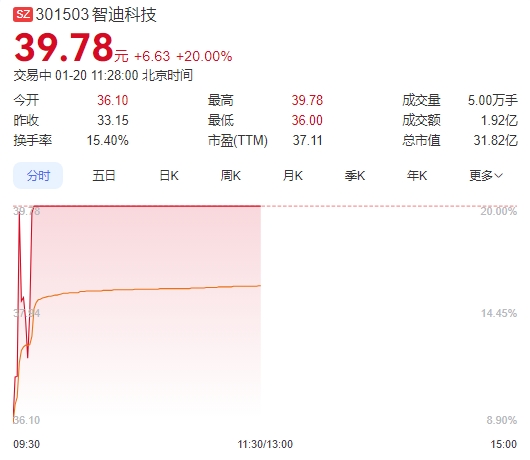 微信截图_20250120112746图1.png