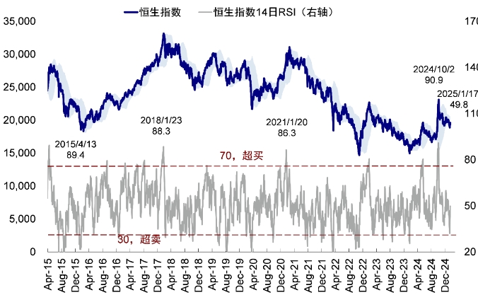 微信截图_20250120143128图1.png
