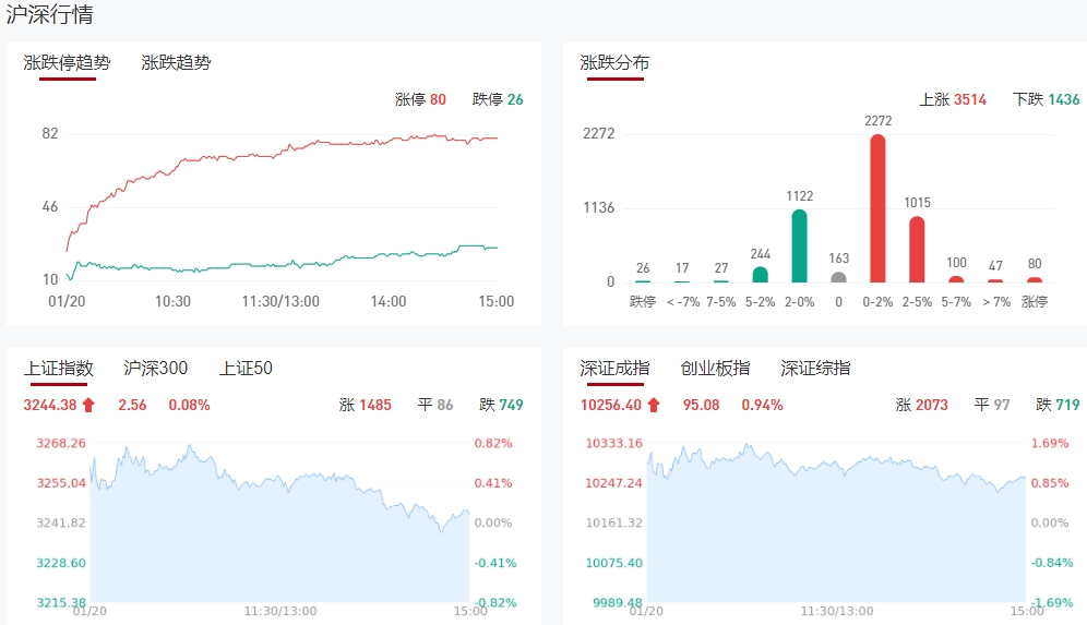 微信截图_20250120152101图1.png