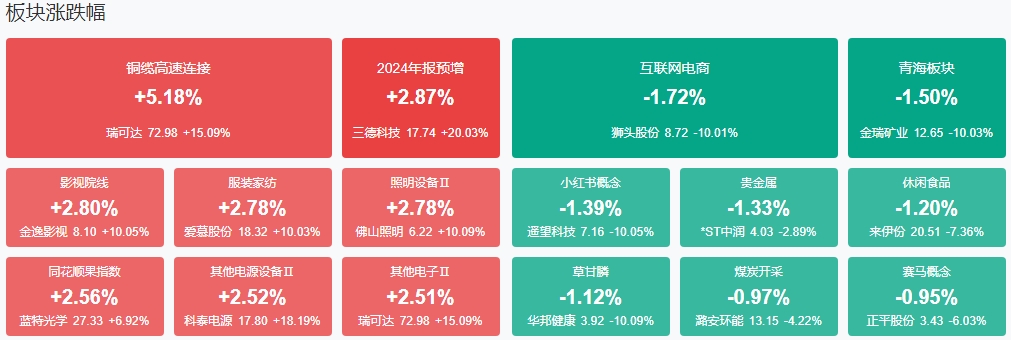 微信截图_20250120152116图2.png