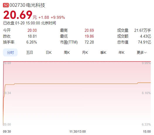 微信截图_20250120160918图1.png