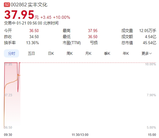 微信截图_20250121095558图1.png