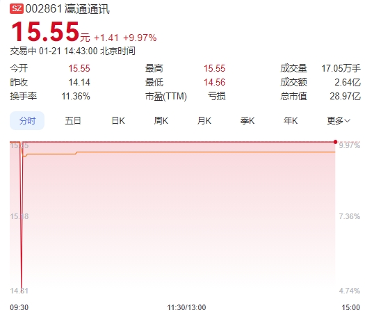 微信截图_20250121144205图1.png