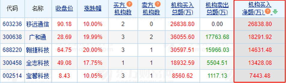 0b220b7fefc87f44cc41c331805970d2_f9e47bc40a8449a4b6dddc72f598267f.png