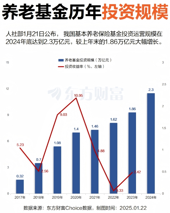 微信截图_20250122135719图1.png