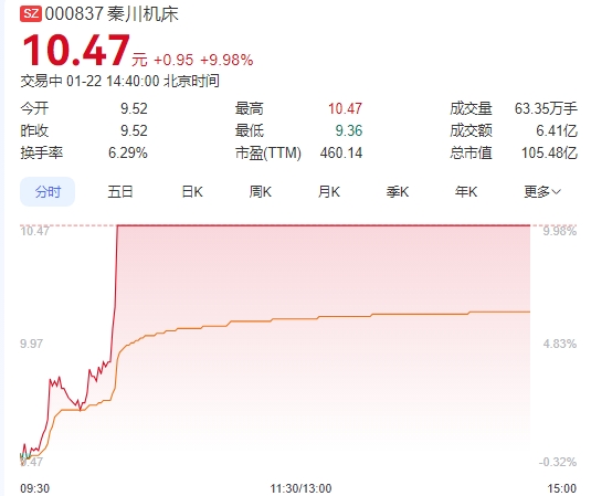 微信截图_20250122144000图1.png