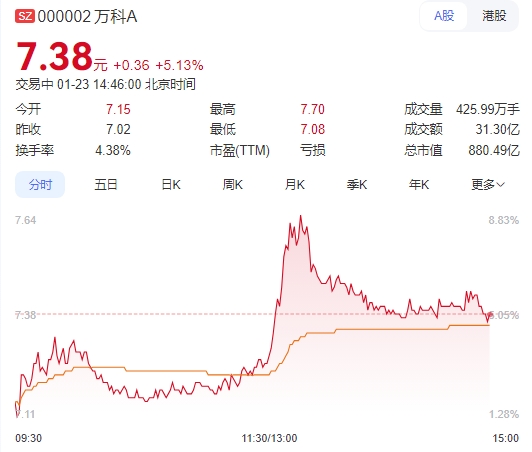 微信截图_20250123144600图1.png