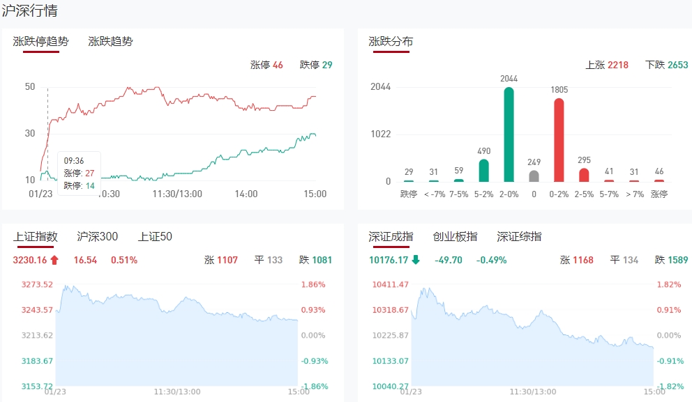 微信截图_20250123152843图1.png
