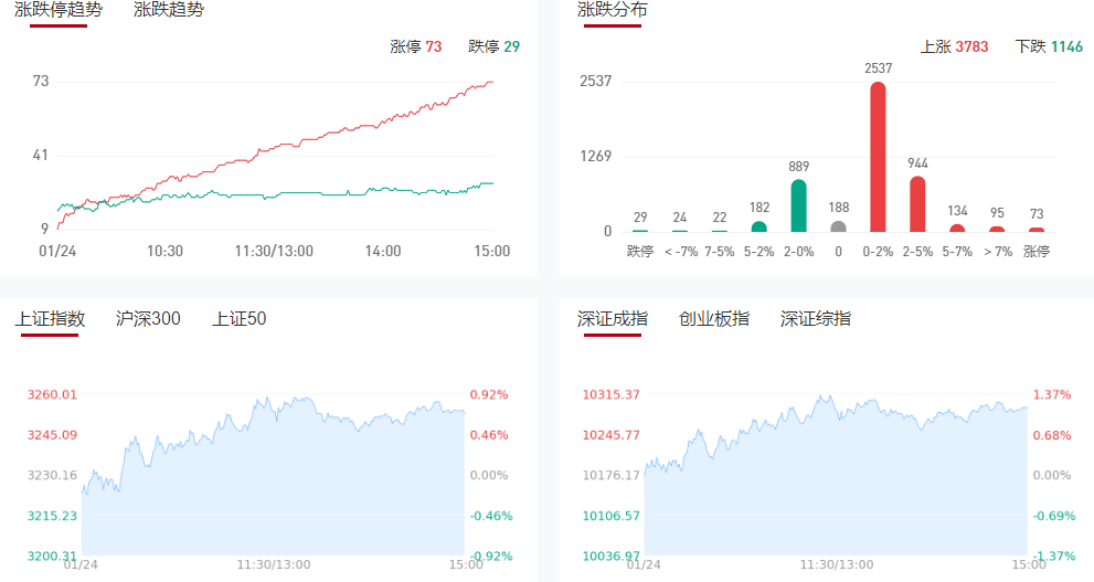 截图20250124150610图1.png