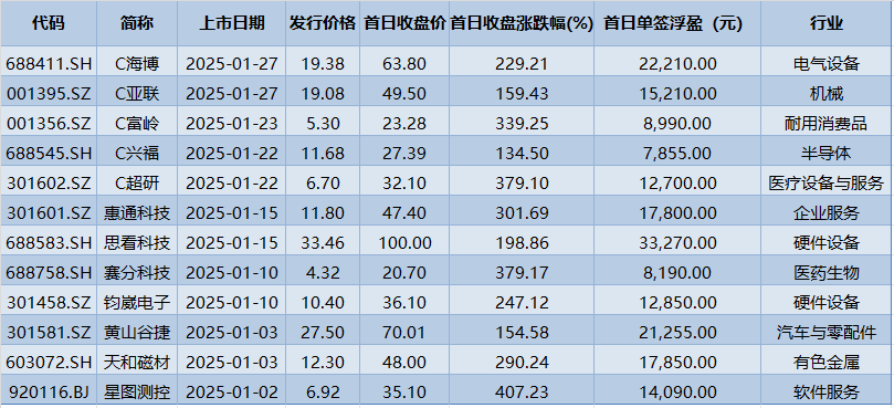 bbd87142055c1557a04cf410bfc2121e_c9238f1f3303412bba483f36480dd43c.png