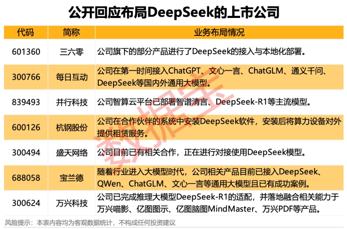 微信截图_20250206090943图1.png