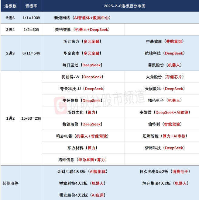 微信截图_20250206162544图1.png