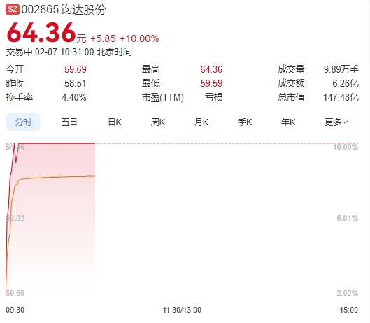 微信截图_20250207103016图2.png
