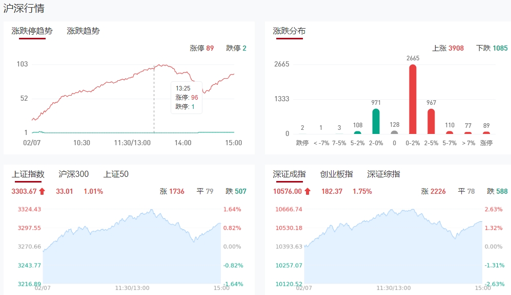 微信截图_20250207151232图1.png
