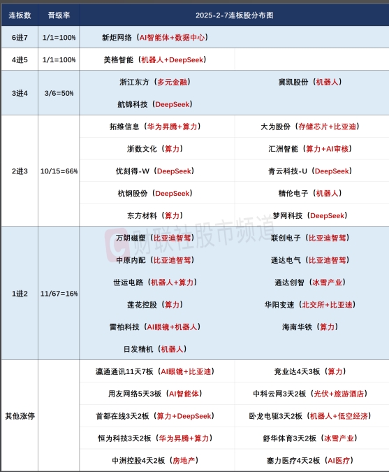 微信截图_20250207172929图3.png