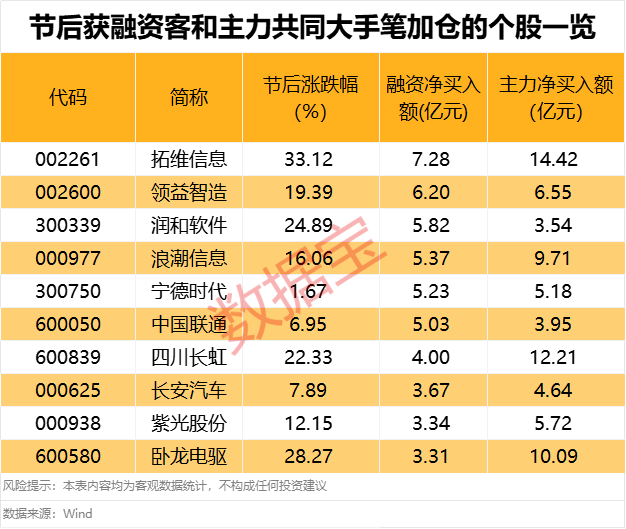 b0cd7536843fb7a63ced29c3107b419d_57df81721d4e4311bdc295537b86e8e2.png