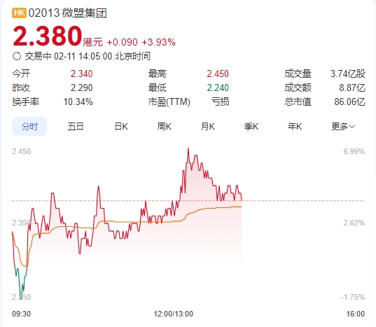 微信截图_20250211140424图1.png