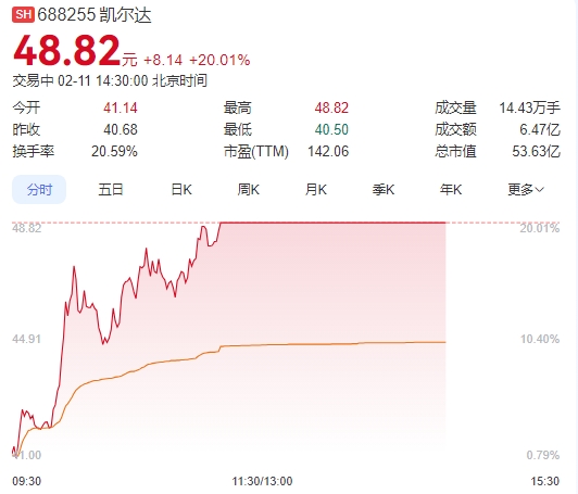 微信截图_20250211142913图1.png