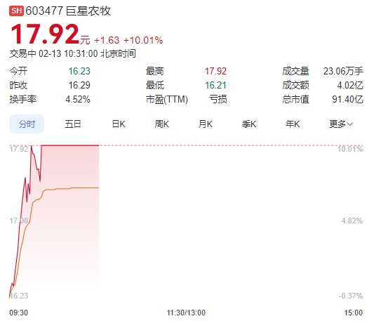 微信截图_20250213103056图1.png