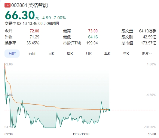 微信截图_20250213134548图1.png