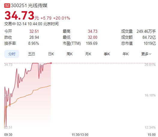 微信截图_20250214104347图1.png