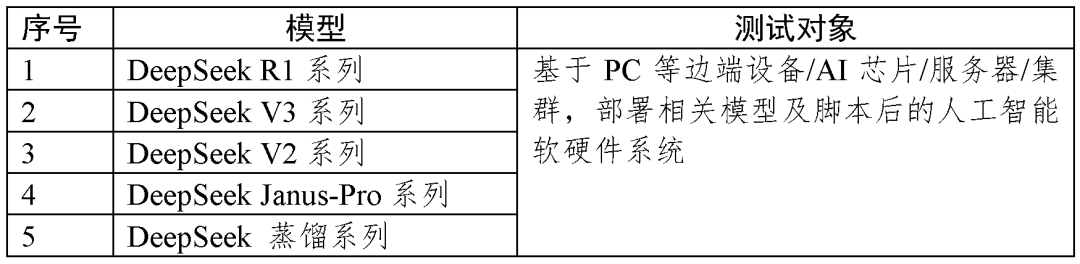 2a720b30f503221022e0cd9c172cb89a_ebbd2a9d2cfb4dc5be3aa47410b97bfc.png