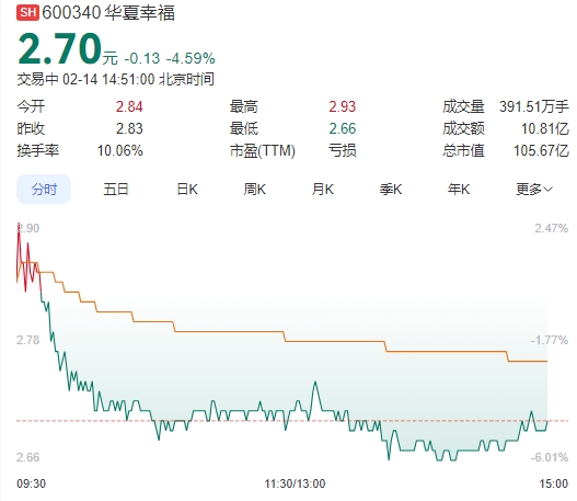 微信截图_20250214145034图1.png