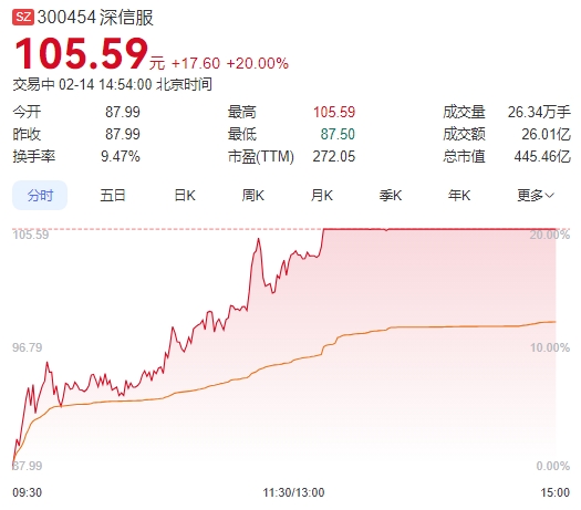 微信截图_20250214145318图1.png
