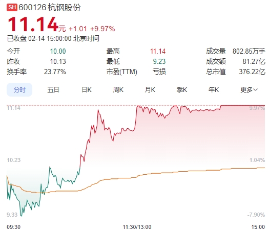 微信截图_20250214160909图1.png