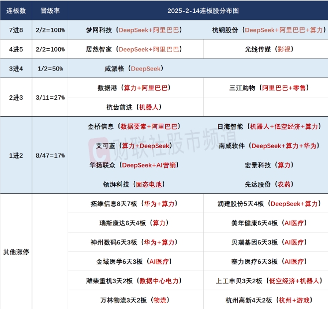 微信截图_20250214171837图1.png