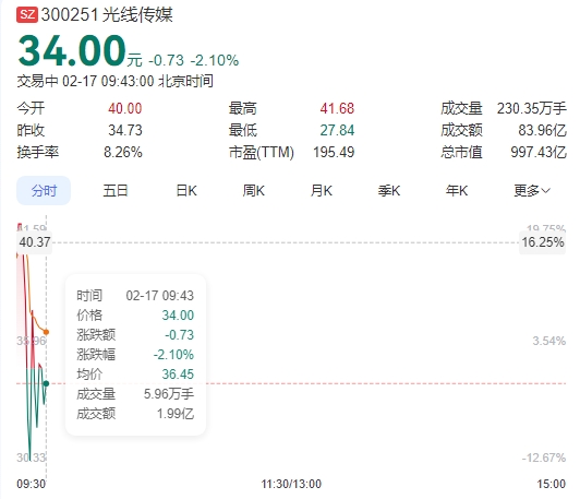 微信截图_20250217094300图1.png
