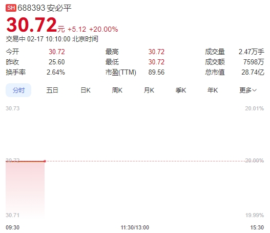 微信截图_20250217100908图1.png